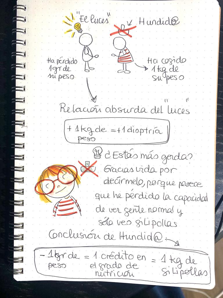 PIFA PIFIA. Nutricionista