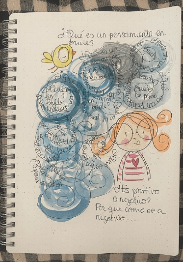 PIFA PIFIA. Pensamientos en bucle
